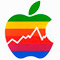 Как недорого купить акции Apple?