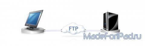 Передача файлов между компьютером и iPad через FTP