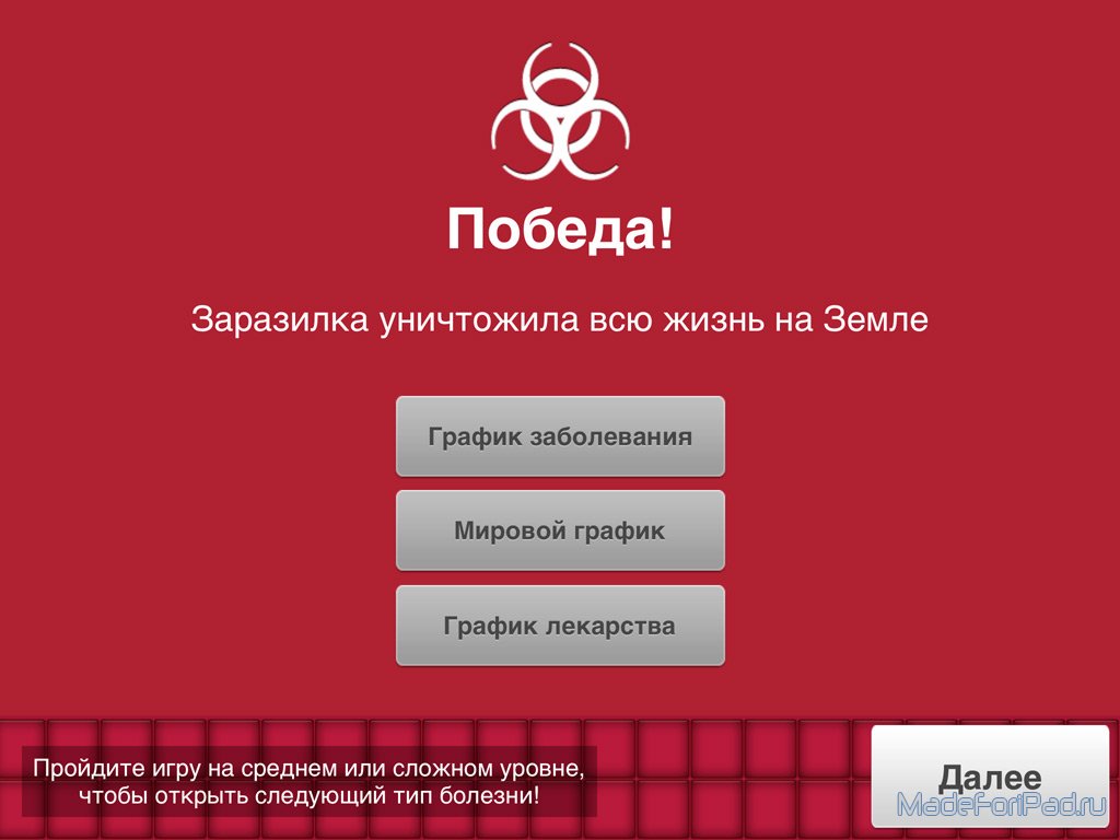 Игра Plague Inc. для iPad. Тотальное заражение земли | Все для iPad