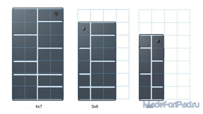 ОФФТОП Выпуск 28. Project Ara - модульный смартфон от Google на пороге