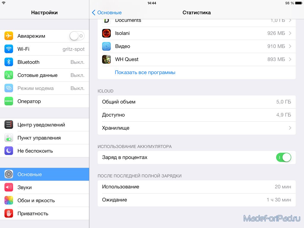 Все об энергосбережении на iPad | Все для iPad