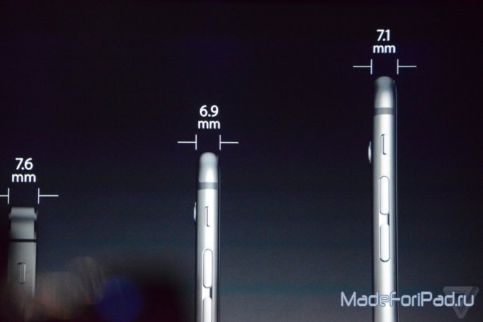 Итоги презентации Apple 09.09.2014. iPhone 6 и 6 Plus, Apple Watch, iOS 8