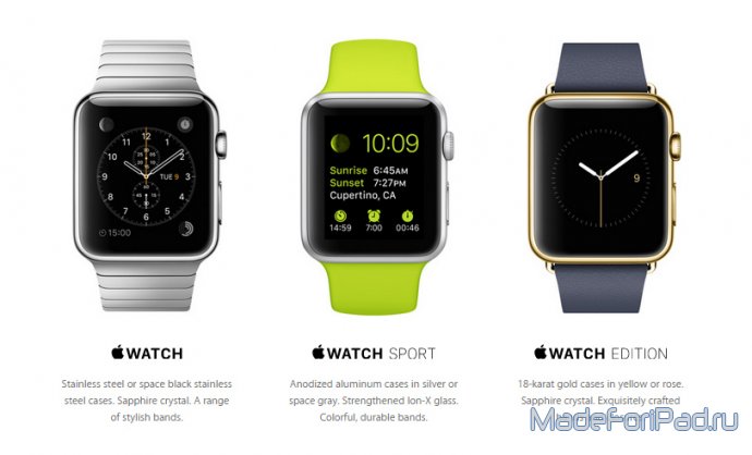 Apple Watch или iWatch. Внешний вид, функционал, дата выхода и цена