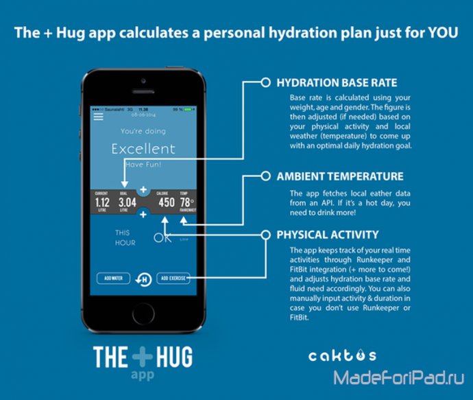 The Hug - спасаемся от обезвоживания с iPad или iPhone