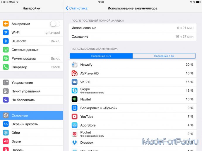 Детальный обзор iOS 8 для iPad. Что нового в iOS 8 по сравнению с iOS 7