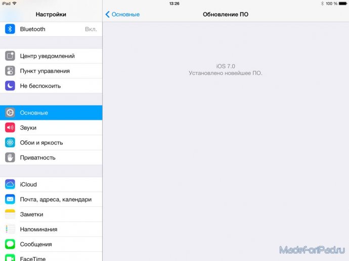 Итоги 2014 года по версии Madeforipad.ru и Apple