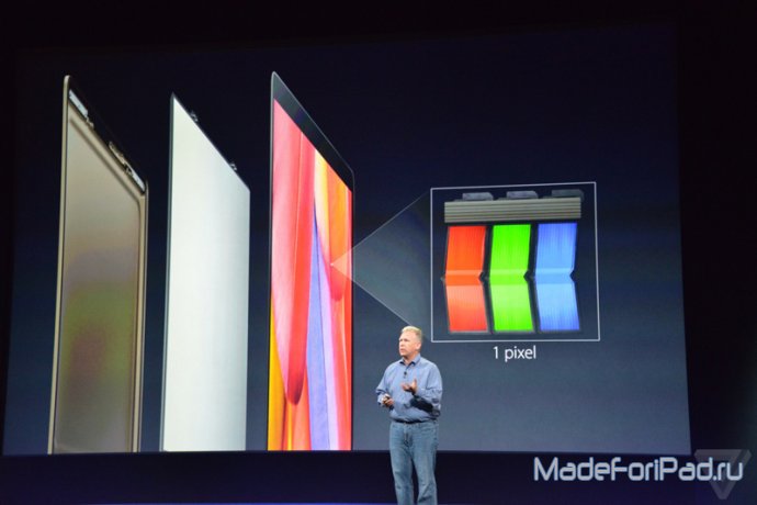 Итоги весенней презентации Apple 9 марта 2015 года