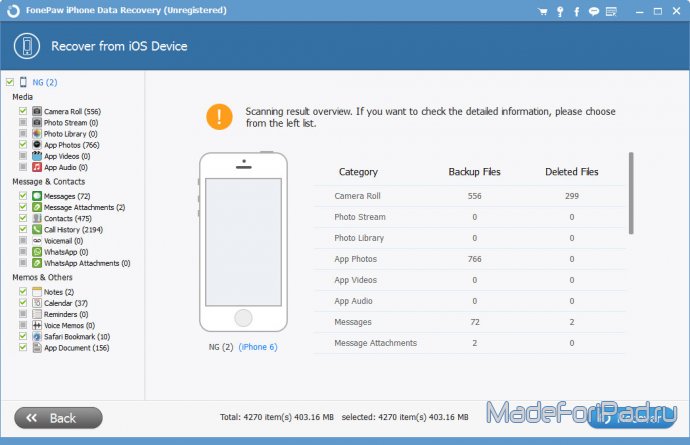 FonePaw iPhone Data Recovery – извлечение данных из резервной копии iPad