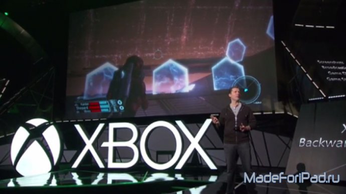 E3 (Electronic Entertainment Expo) 2015 – итоги конференции