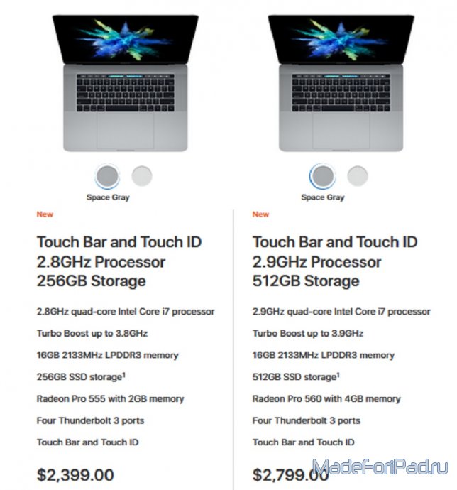 MacBook и iMac 2017 - что нового