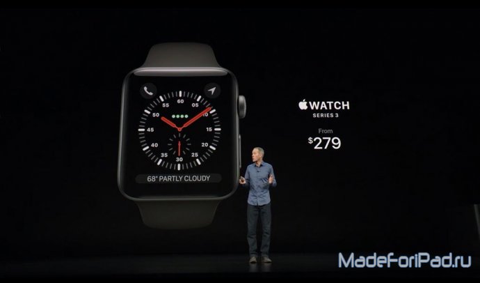 Apple Watch Series 4. Что нового?