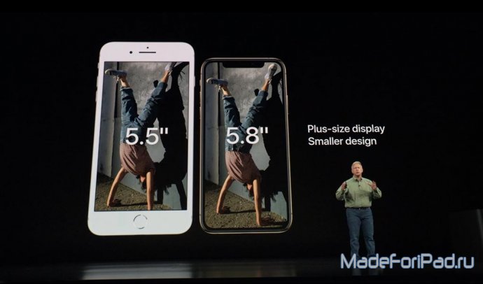 iPhone Xs, iPhone Xs Max и iPhone Xr. Что нового?